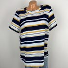 Label Be csíkos felső